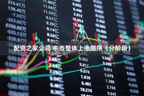 配资之家公司 牛市整体上涨顺序（分阶段）